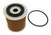 機(jī)油濾清器 Oil Filter:11 427 509 208